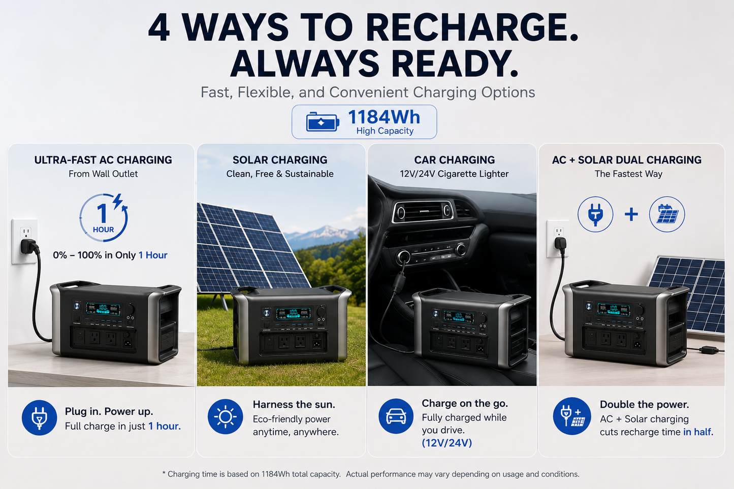 YOUNENAPE AP1000 Outdoor Power Station - 1,184Wh | 1,800W